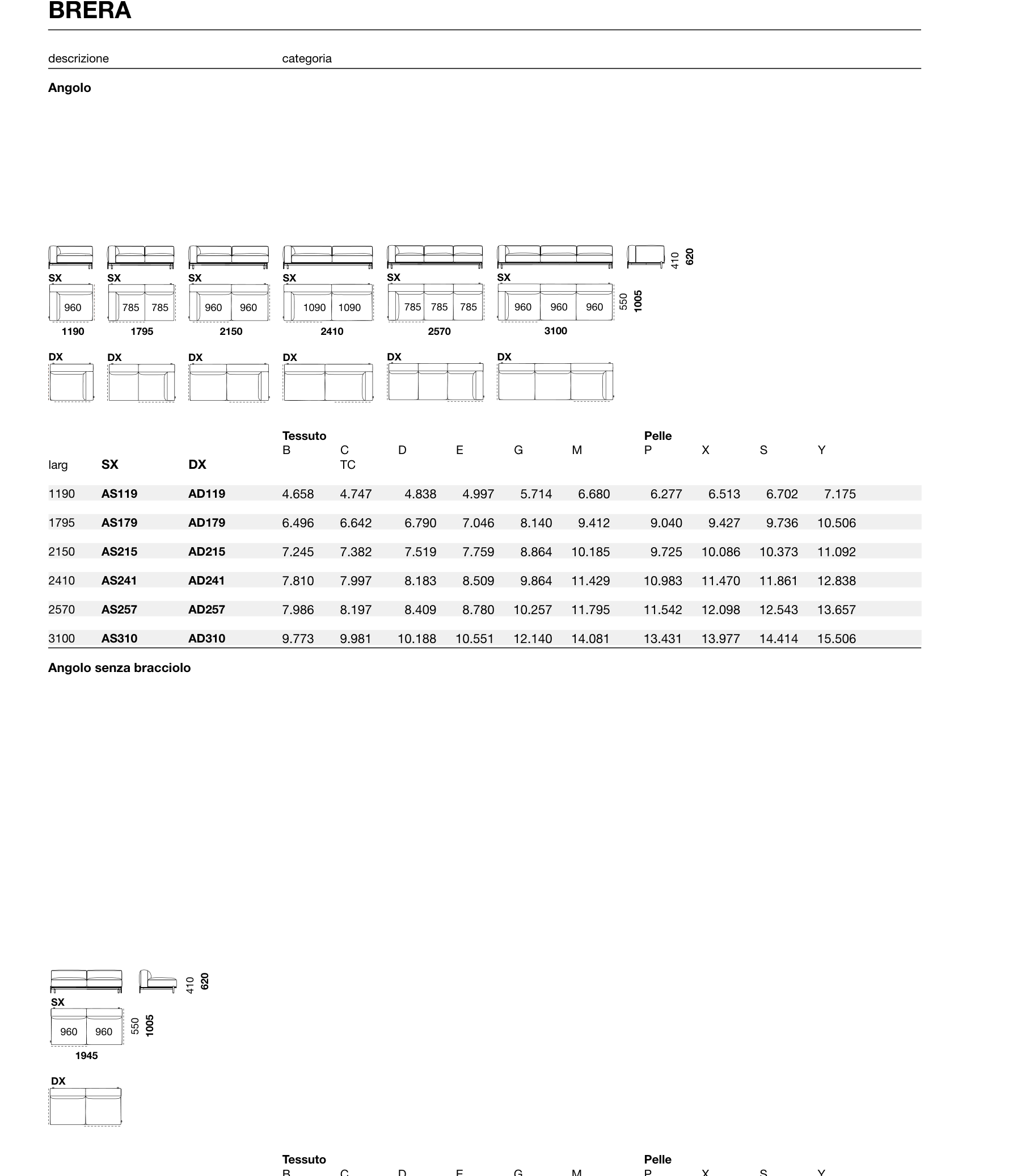 BRERA Module Diagram - AS119, AS215, AS257, AS310