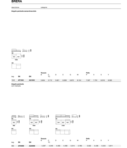 BRERA Module Diagram - AP310M, AQ099M, AQ310