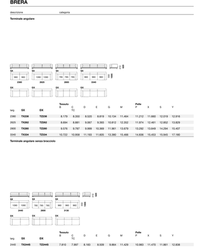 BRERA Module Diagram - TX334