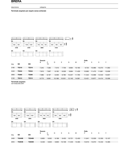 BRERA Module Diagram - TX241, TX264B, TX282B, TZ244, TZ264B