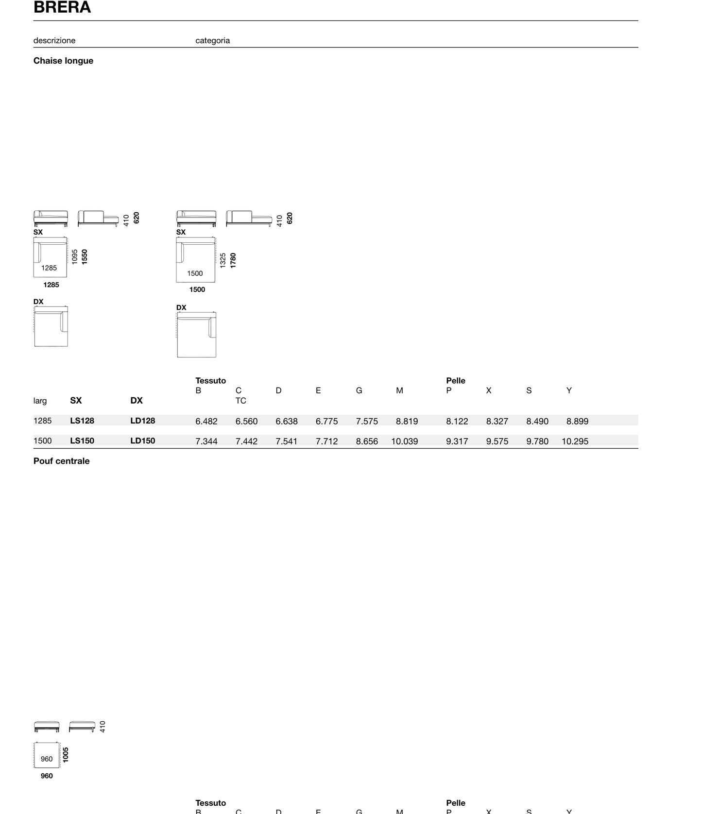 BRERA Module Diagram - LD128, LS128, LS150