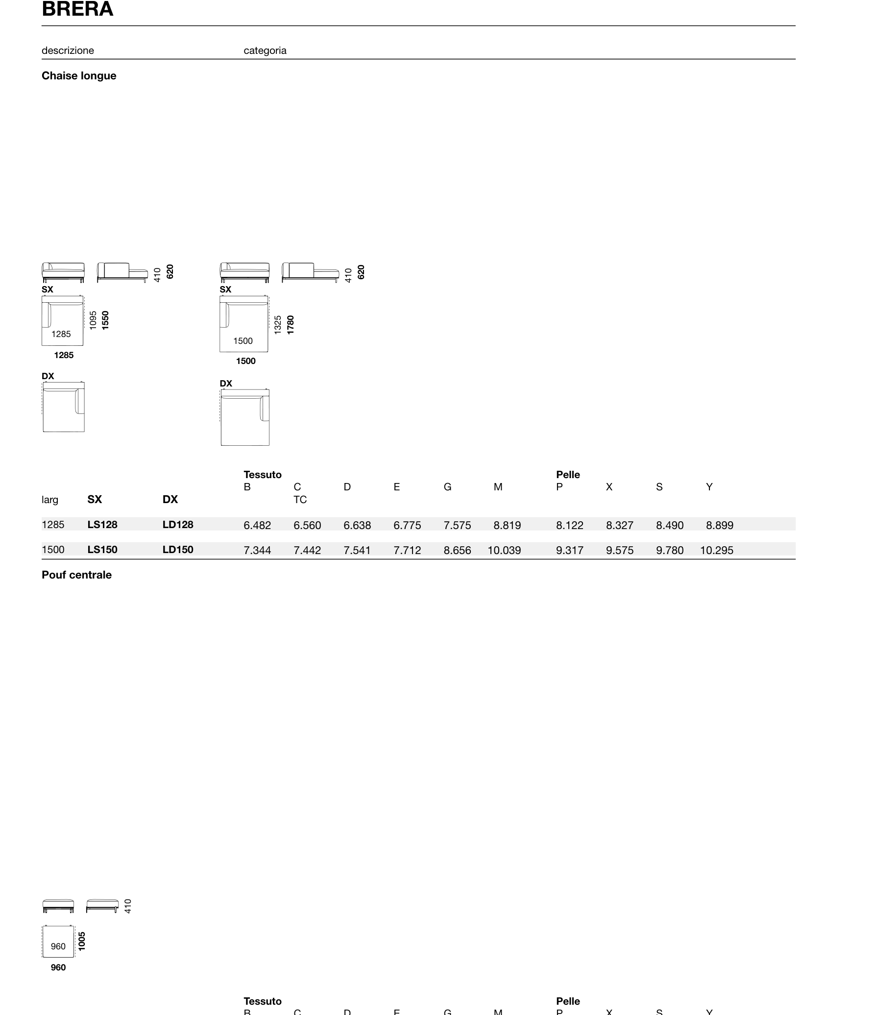 BRERA Module Diagram - LD128, LS128, LS150