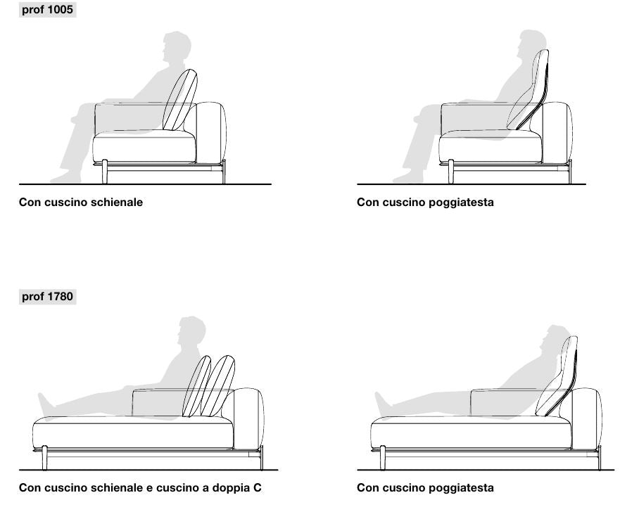 BRERA a system of sofas / cushion