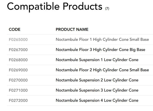 [Spare part] Noctambule Cone