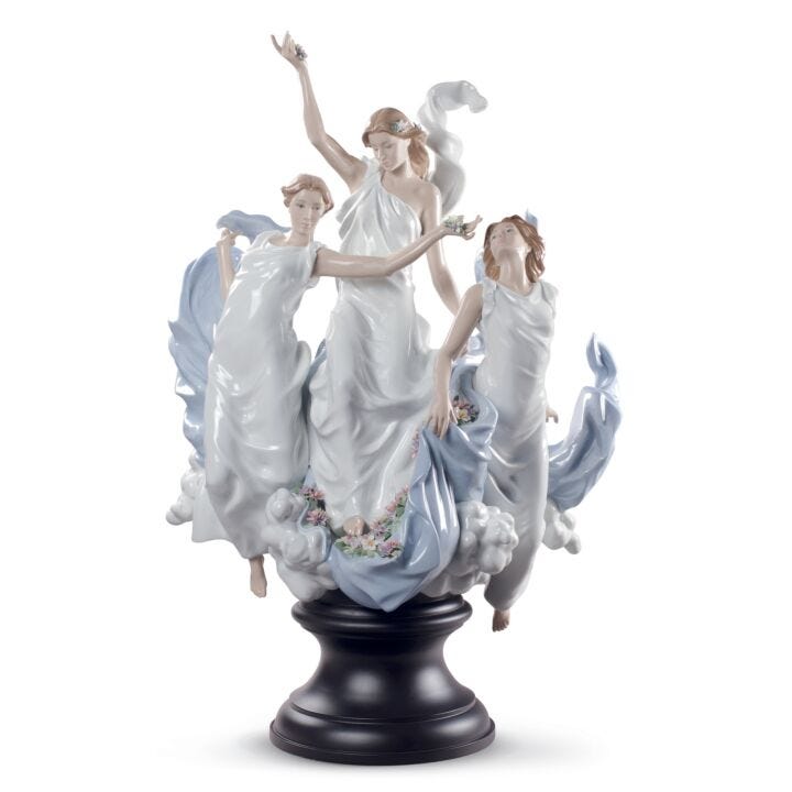 Celebration of Spring Women Sculpture by Lladró