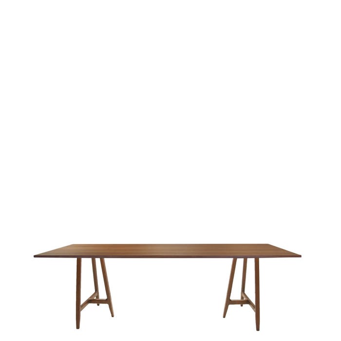EASEL Table (Request Info).