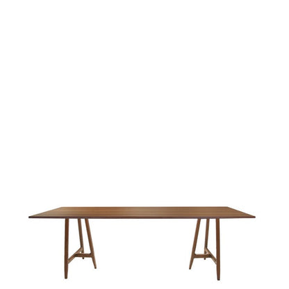 EASEL Table (Request Info).
