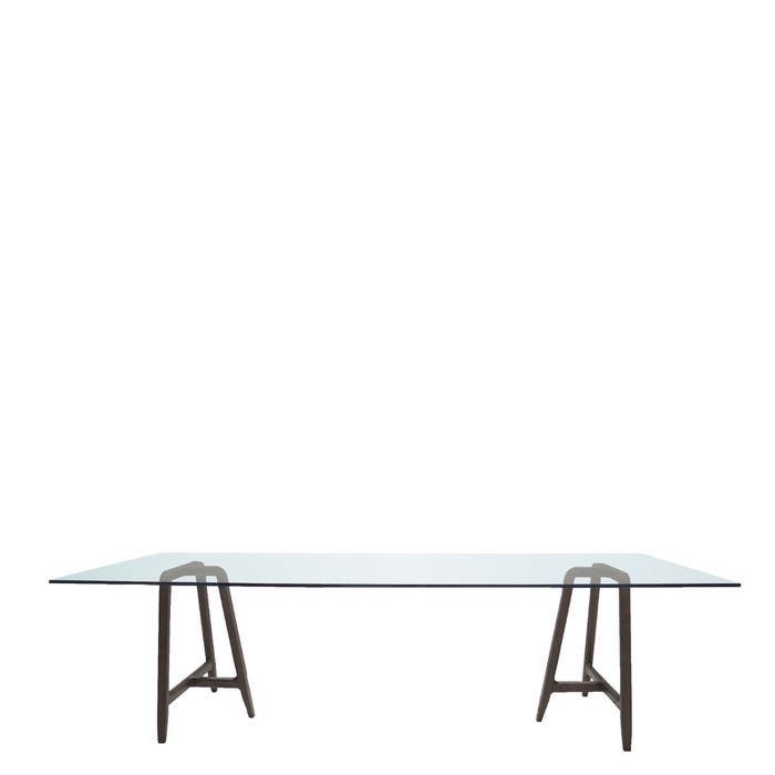 EASEL Table (Request Info).