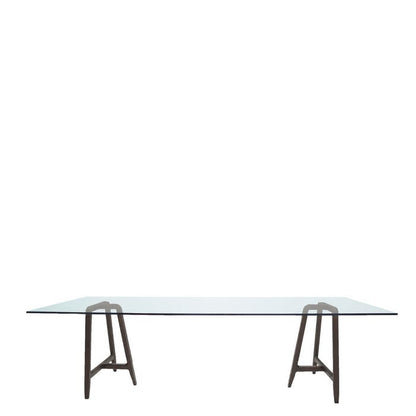 EASEL Table (Request Info).