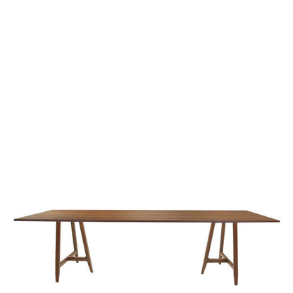 EASEL Table (Request Info).