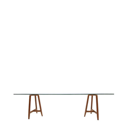 EASEL Table (Request Info).