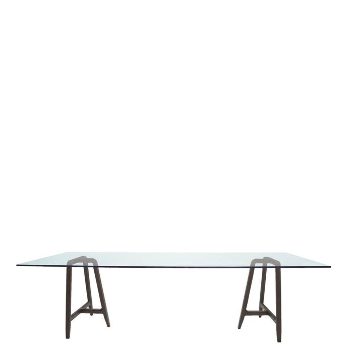 EASEL Table (Request Info).