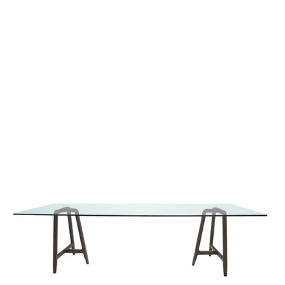 EASEL Table (Request Info).