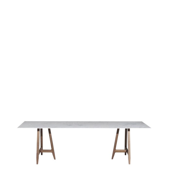EASEL Table (Request Info).