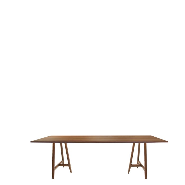 EASEL Table (Request Info).