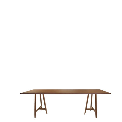 EASEL Table (Request Info).