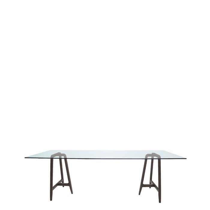 EASEL Table (Request Info).