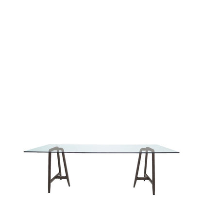 EASEL Table (Request Info).