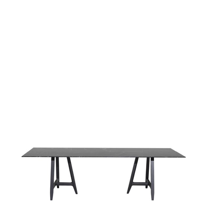 EASEL Table (Request Info).