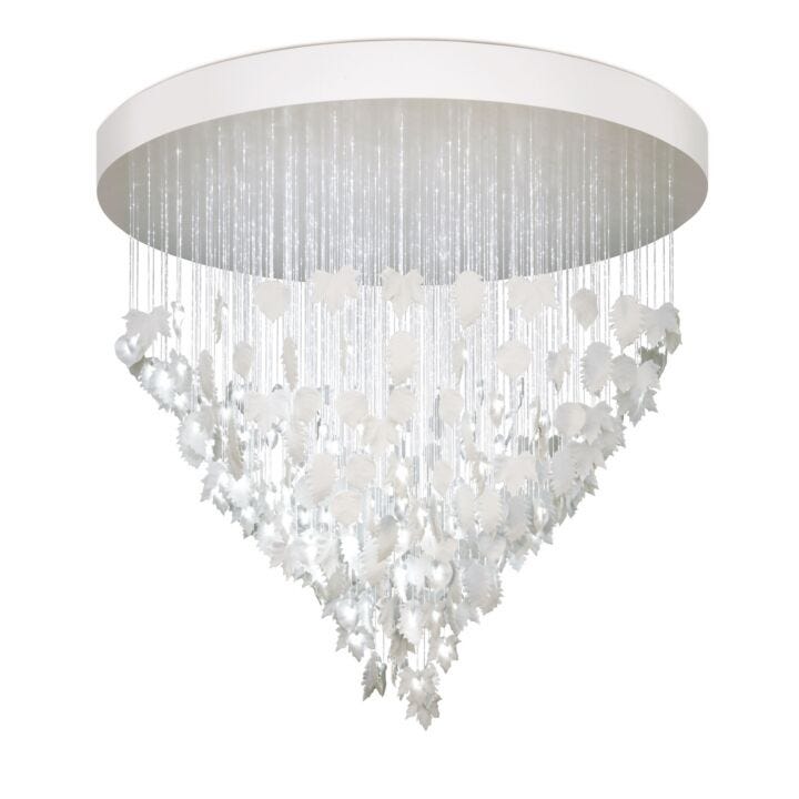 Magic Forest Chandelier 2m (CE/UK) by Lladró