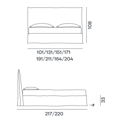 Size
