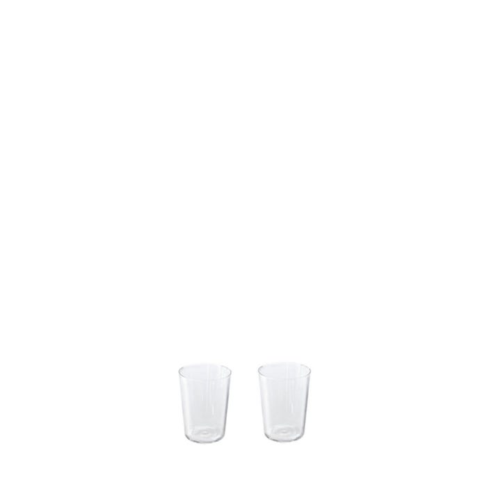 GLASS II (Request Info).