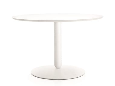 BALANCE - Round table (Request Info).