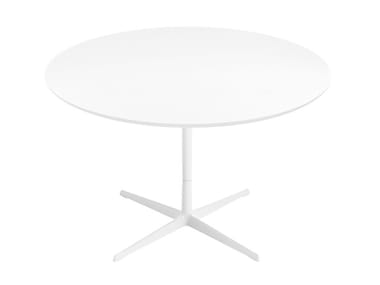 EOLO - Round table (Request Info).