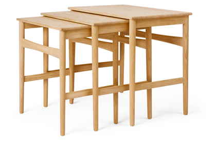 CH004 | Nesting Tables