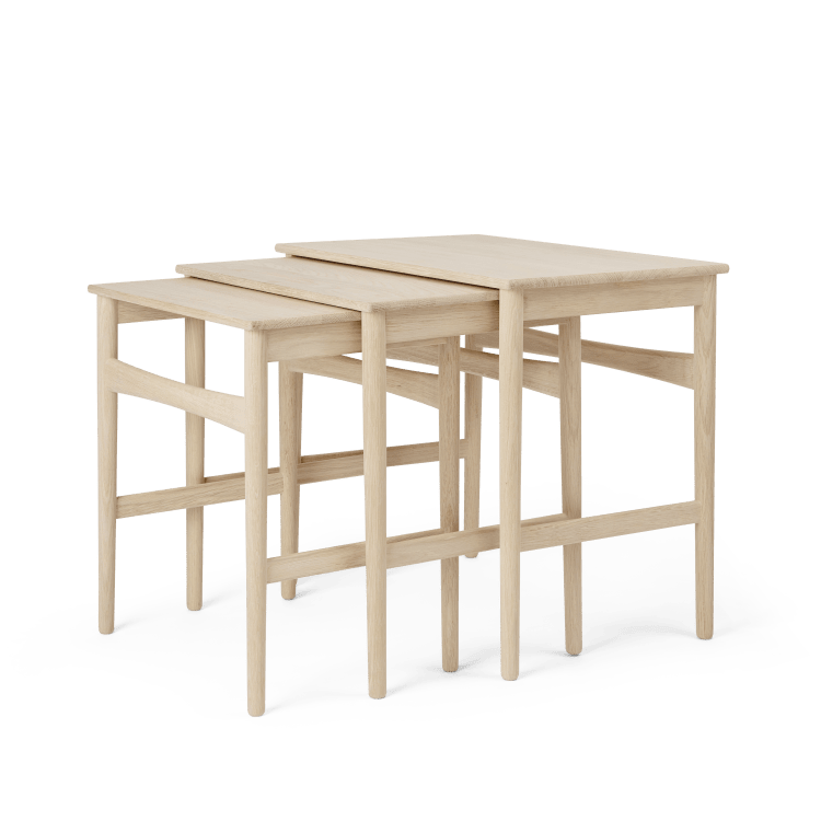 CH004 | Nesting Tables