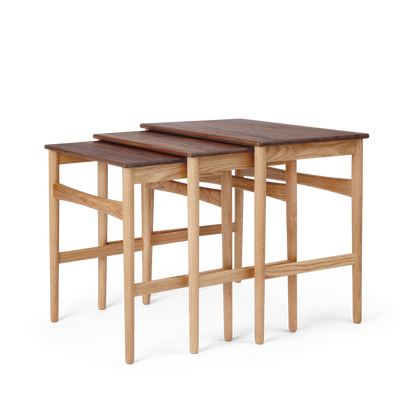 CH004 | Nesting Tables