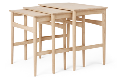 CH004 | Nesting Tables