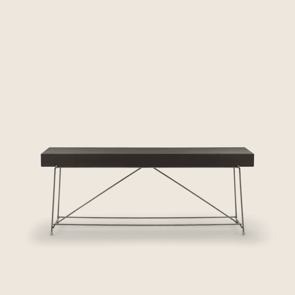 ANY DAY Console Tables (Request Info).