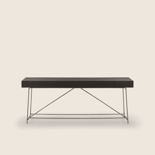 ANY DAY Console Tables (Request Info).