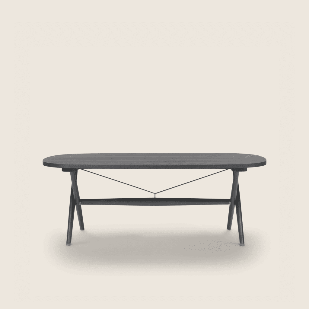 BOMA Tables (Request Info).