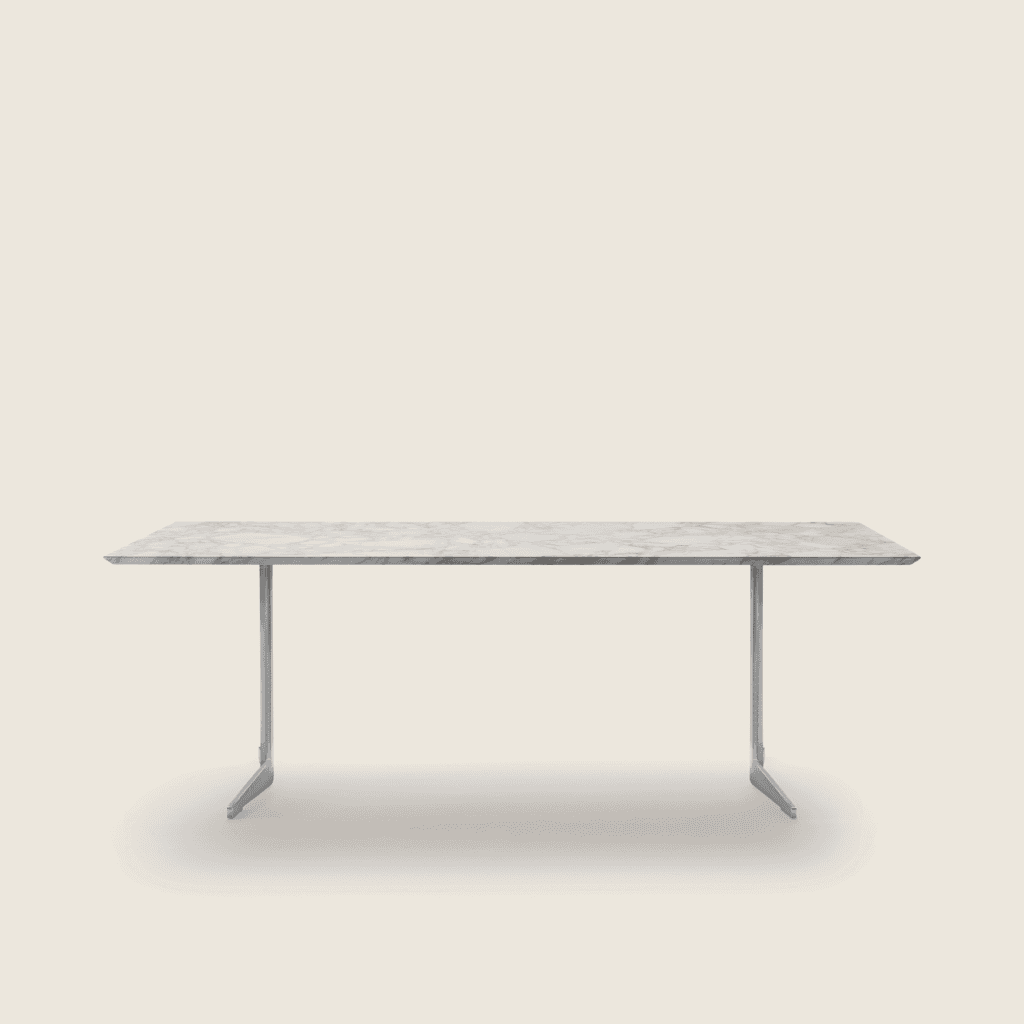FLY Console Tables (Request Info).