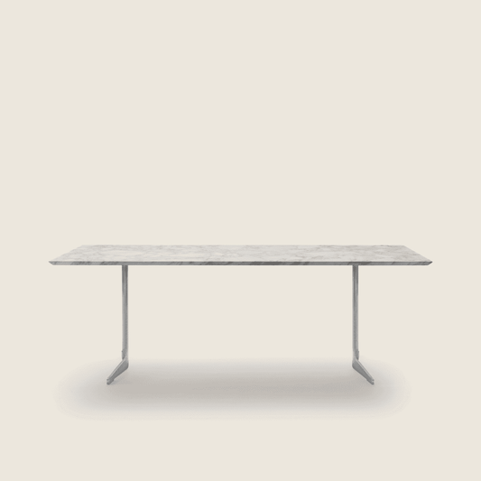 FLY Console Tables (Request Info).