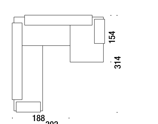 LOWLAND CG7 diagram