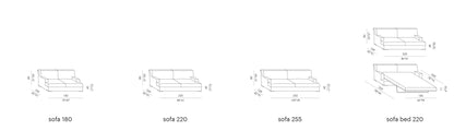 JAMES sofa.