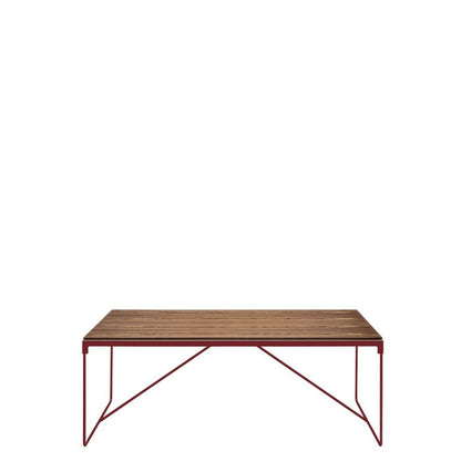 MINGX Table (Request Info).