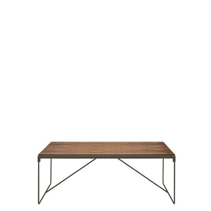 MINGX Table (Request Info).