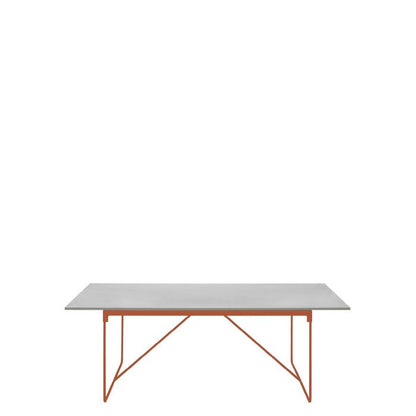 MINGX Table (Request Info).