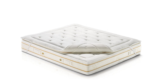 Mattress (Quote inquiry).