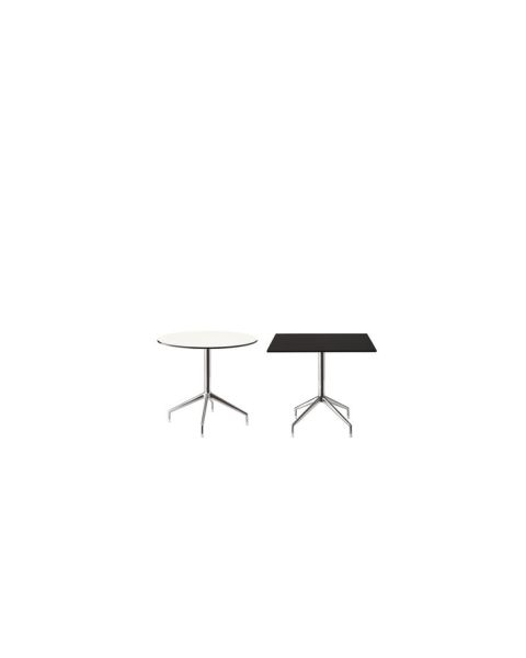 Sina Tables (Request Info).