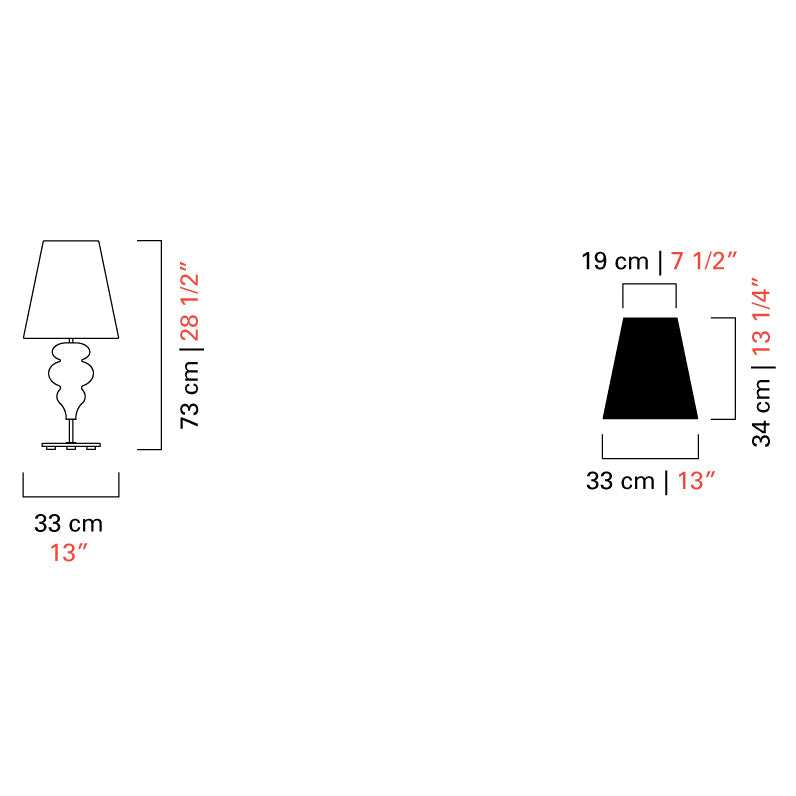 Size