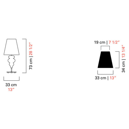 Size