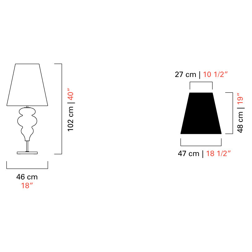 Size