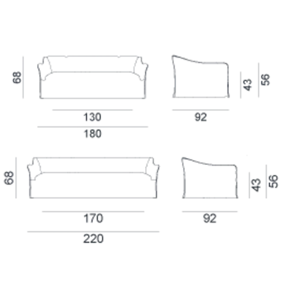 Size