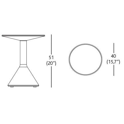 Size