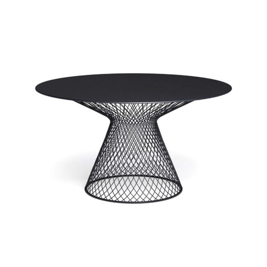 Como Round table (Request Info).